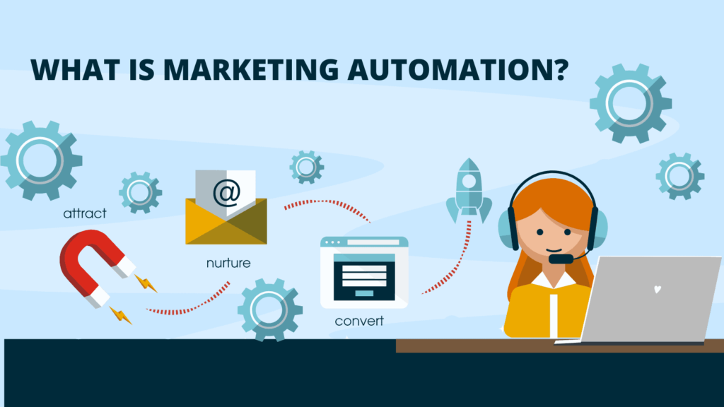 what_is_marketing_automation