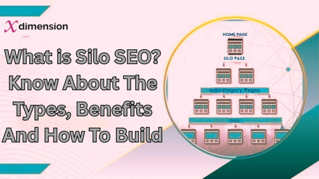 SEO-Silo-Structure