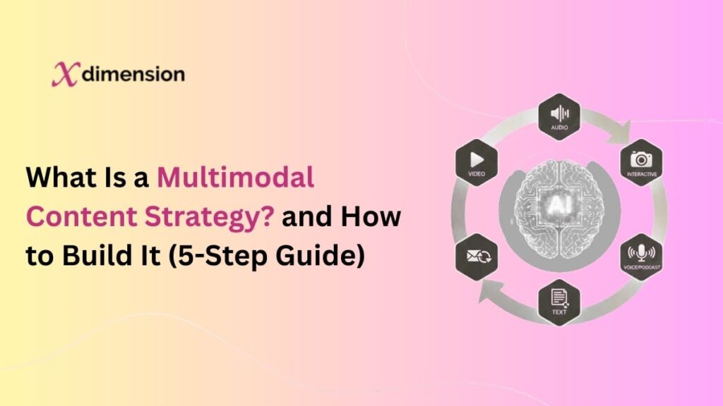 Multimodal-Content-Strategy
